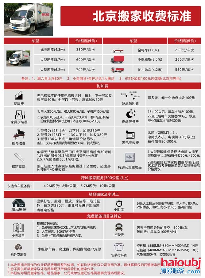 北京搬家公司收費標準,搬家公司費用.jpg